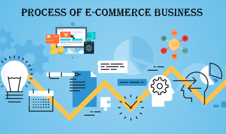 eCommerce business